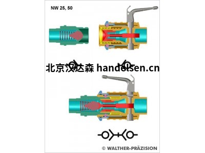 Walther-Pr?zision快速接頭BF050